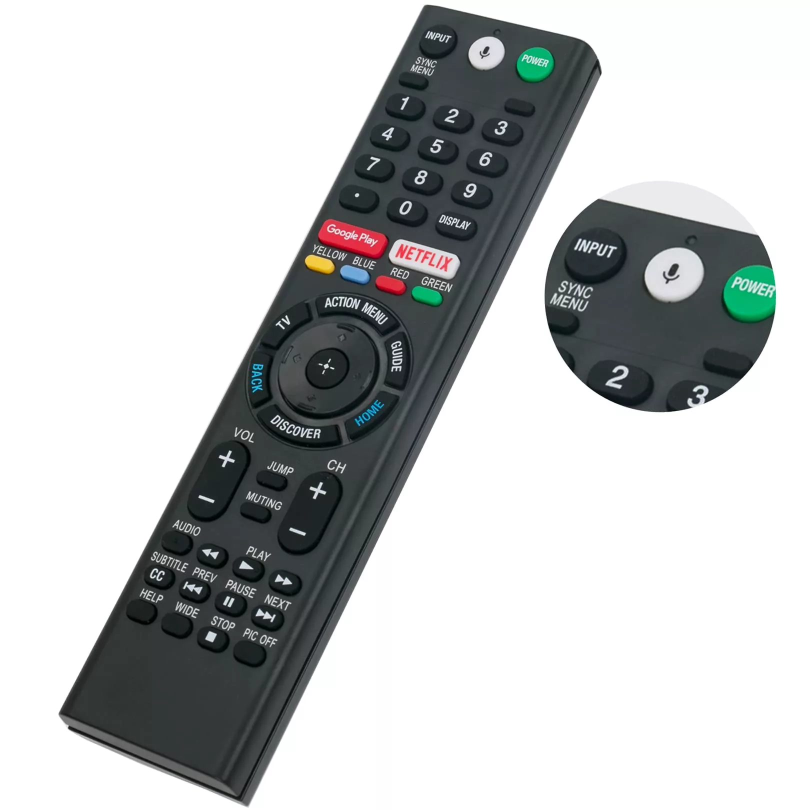 How to Reset Your Sony TV Remote? DeviceMAG