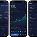 How to Sell Stock on Webull? 7