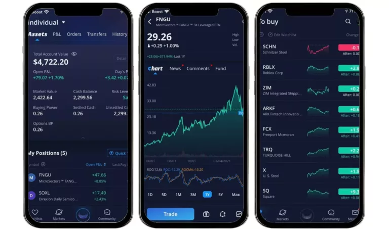 How to Sell Stock on Webull? 11