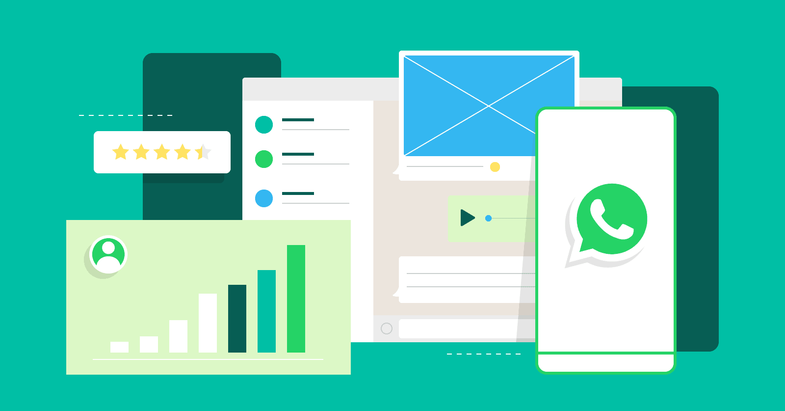 Is WhatsApp Linked to Email? 2 Is WhatsApp Linked to Email? 1