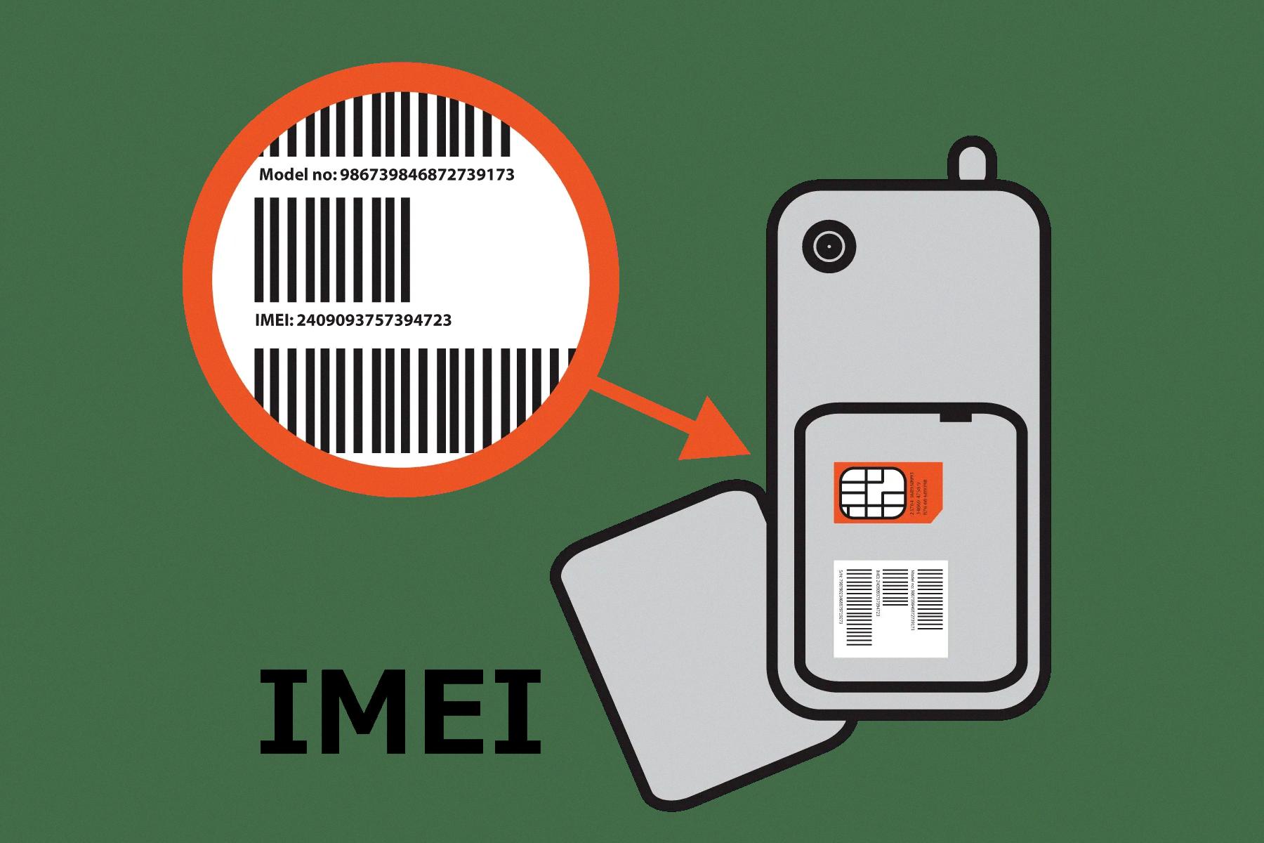 How to Check Your Phone's IMEI with Mint Mobile? DeviceMAG