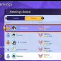 How to Become a Top-Ranked Pokémon Unite Player? 15