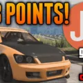 What Does JP Mean in GTA? 5