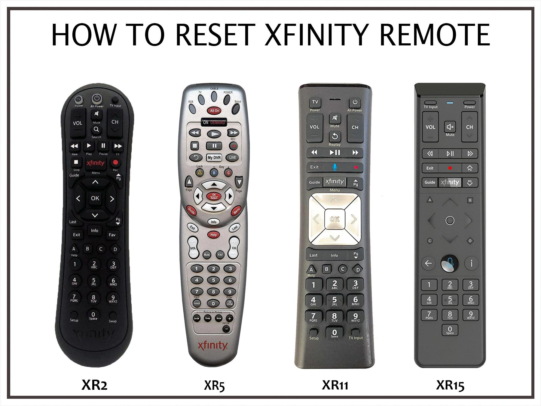 How to Troubleshoot Xfinity Remote Issues? DeviceMAG