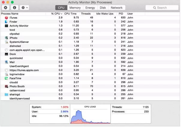 How to Troubleshoot Activity Monitor Problems on Mac? 9