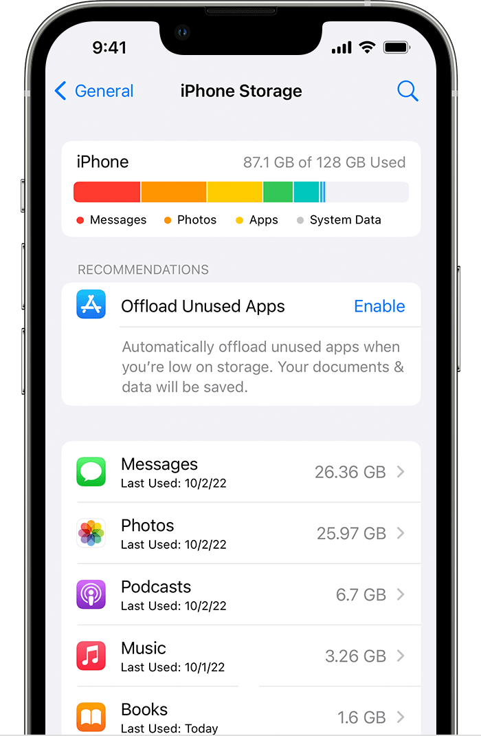 How to Solve iPhone Storage Issues Quickly? 2 How to Solve iPhone Storage Issues Quickly? 1