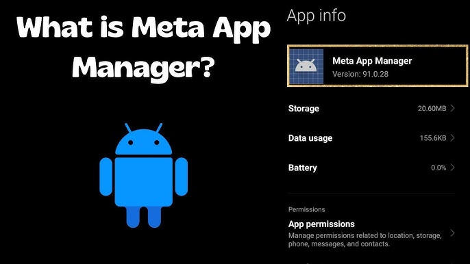Meta App Manager: A Comprehensive Overview 2 Meta App Manager: A Comprehensive Overview 1