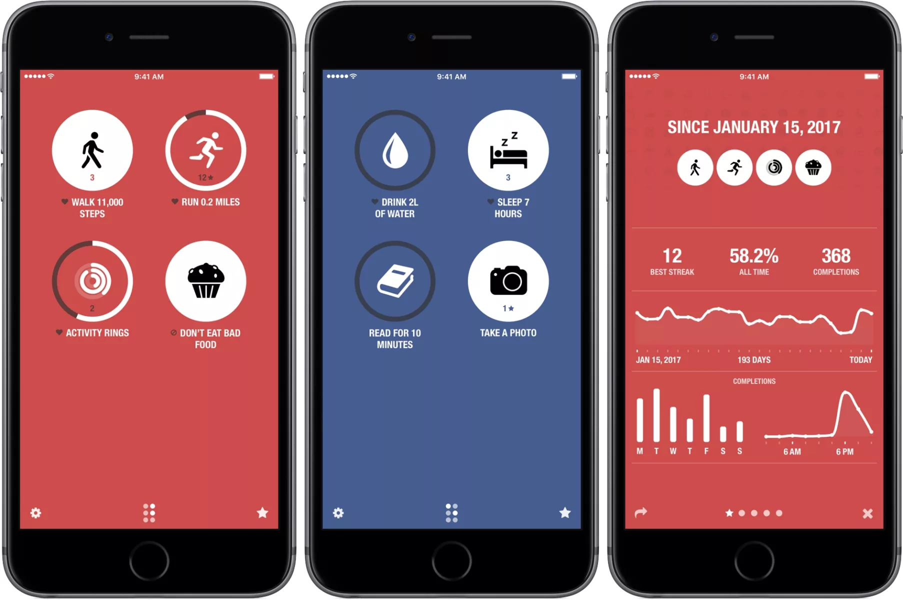 Unleash Your Potential with Streaks: The Ultimate iOS App for Self-Improvement 2 Unleash Your Potential with Streaks: The Ultimate iOS App for Self-Improvement 1