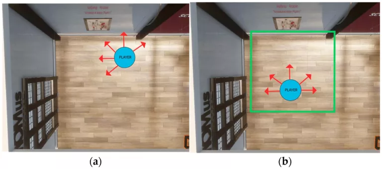 How to Navigate VRChat Using Keyboard Keys and Mouse Movements?. 1