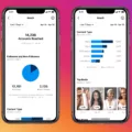 Why Are Your Instagram Reels Getting Less Views? 6