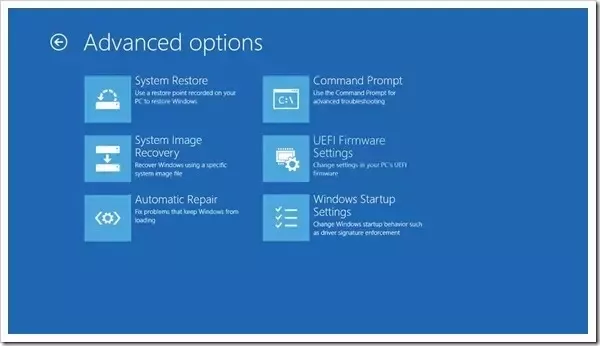How to Boot Your Dell Laptop in Safe Mode? 2 How to Boot Your Dell Laptop in Safe Mode? 1
