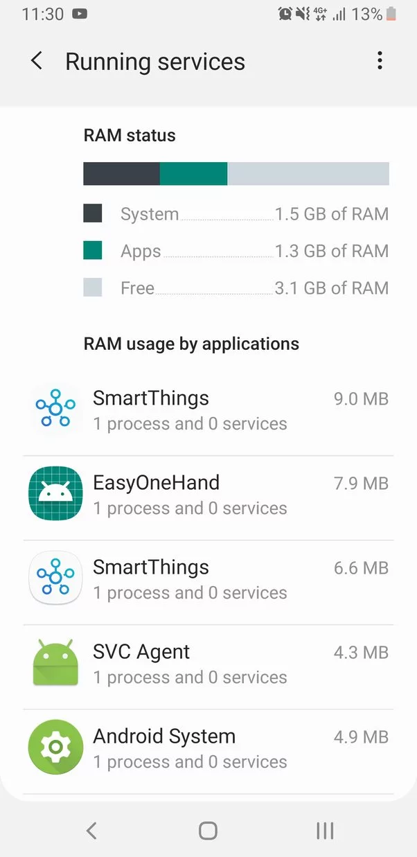 How to Clear System Storage on Android? 5