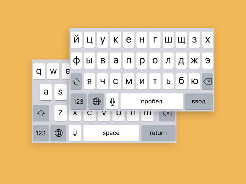 Mastering the Cyrillic Keyboard on Your Android Device 2 Mastering the Cyrillic Keyboard on Your Android Device 1