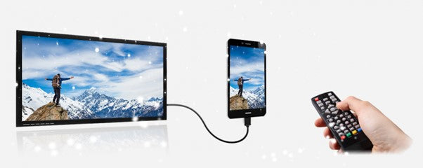 How to Use the HDMI Input on Your Phone? 2 How to Use the HDMI Input on Your Phone? 1