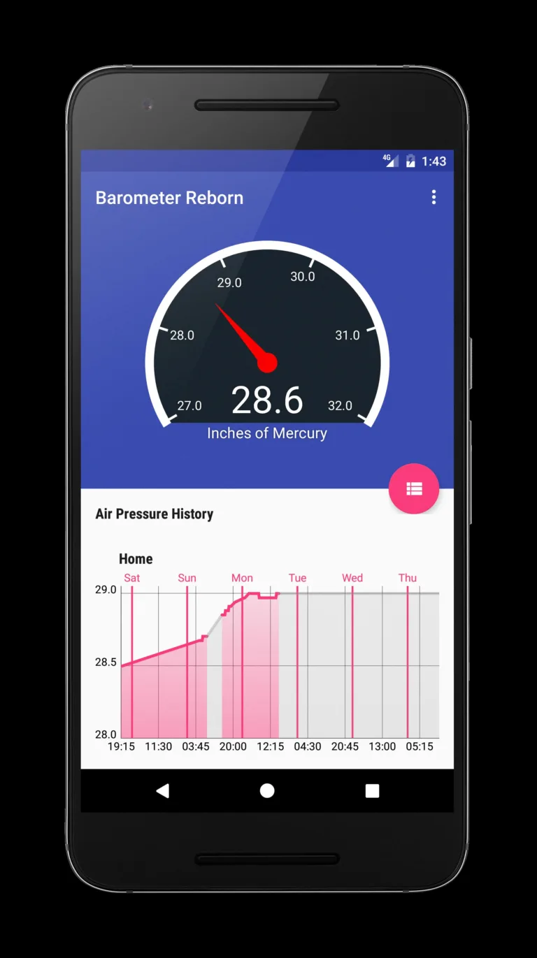 Unlocking the Hidden Potential of Barometer Sensors in Android Phones 15