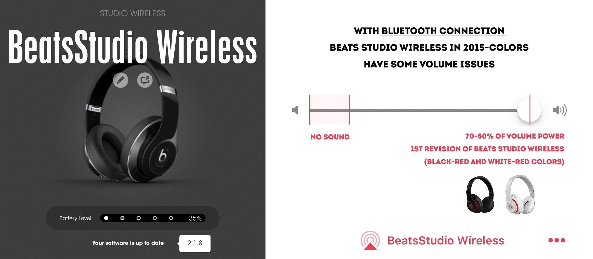 how to make beats louder