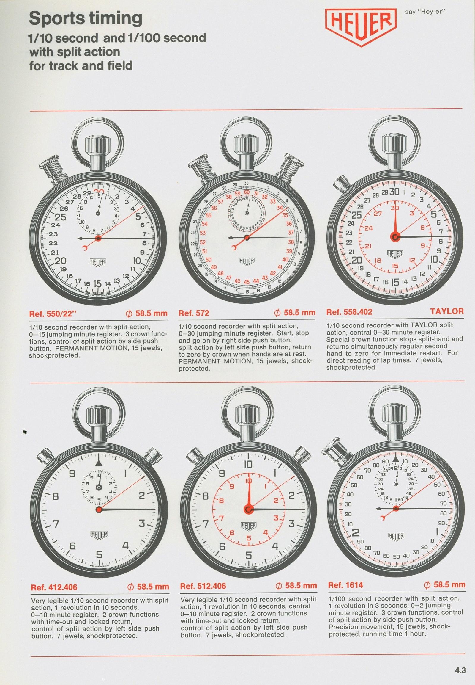 how to read a stopwatch