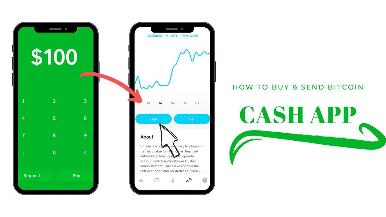how to send bitcoin on cash app to another wallet