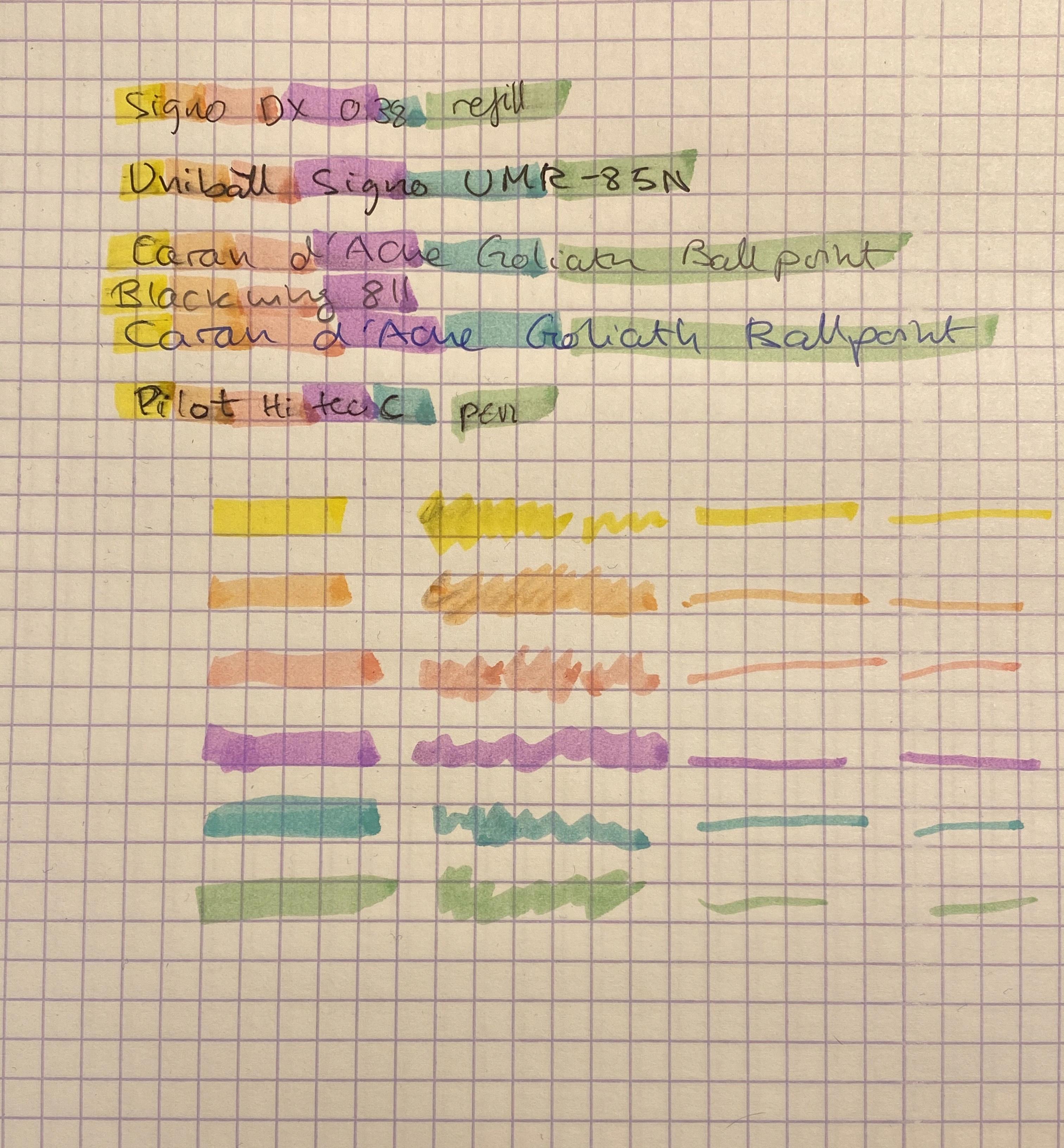 how to use highlighter in notes