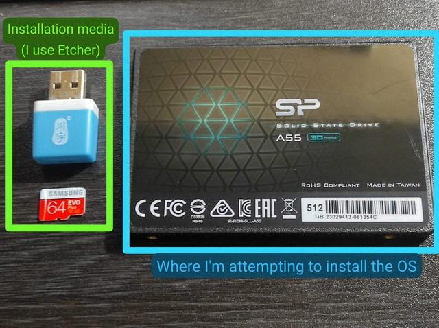 linux distro for sd card