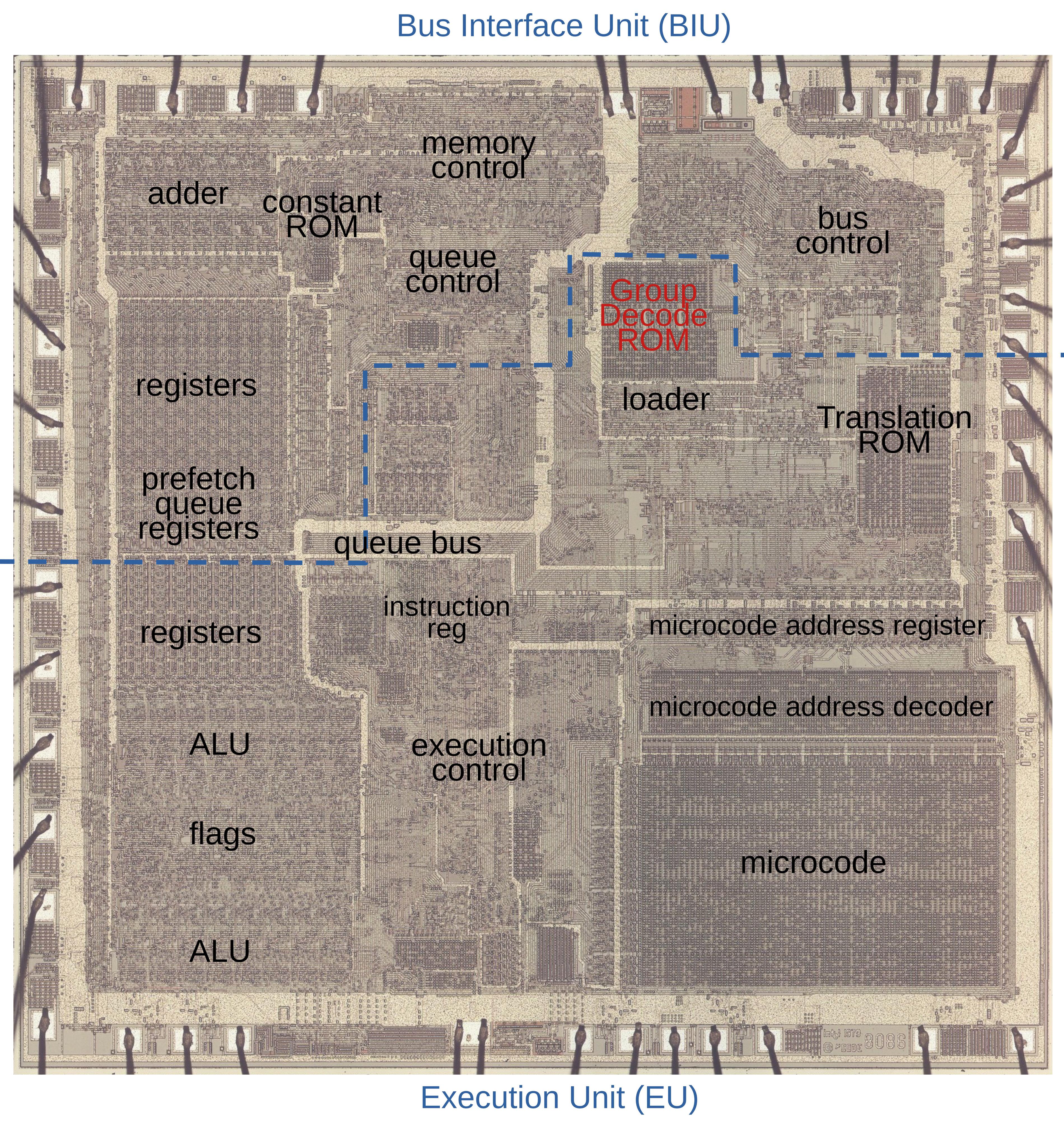 roms and instructions