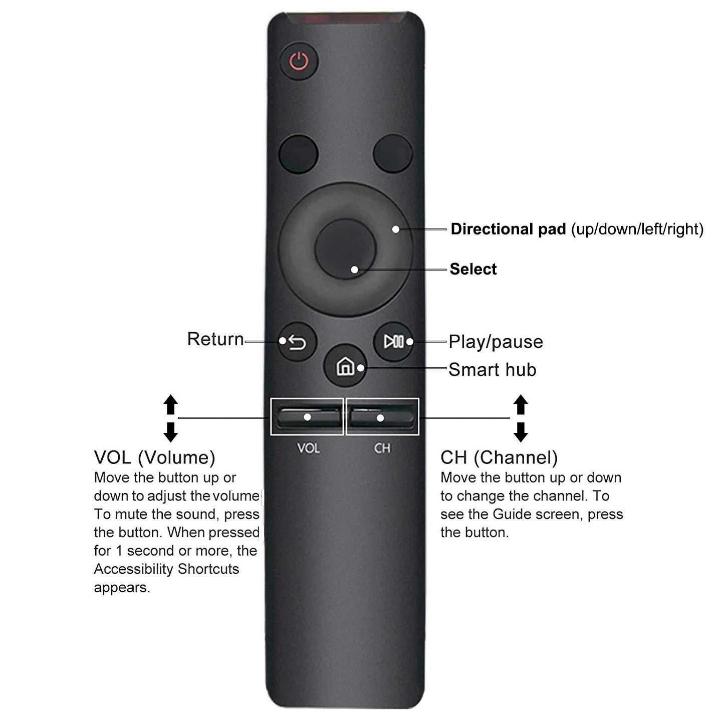 samsung tv volume button