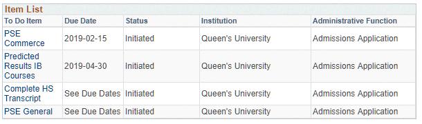 what does initiated status mean