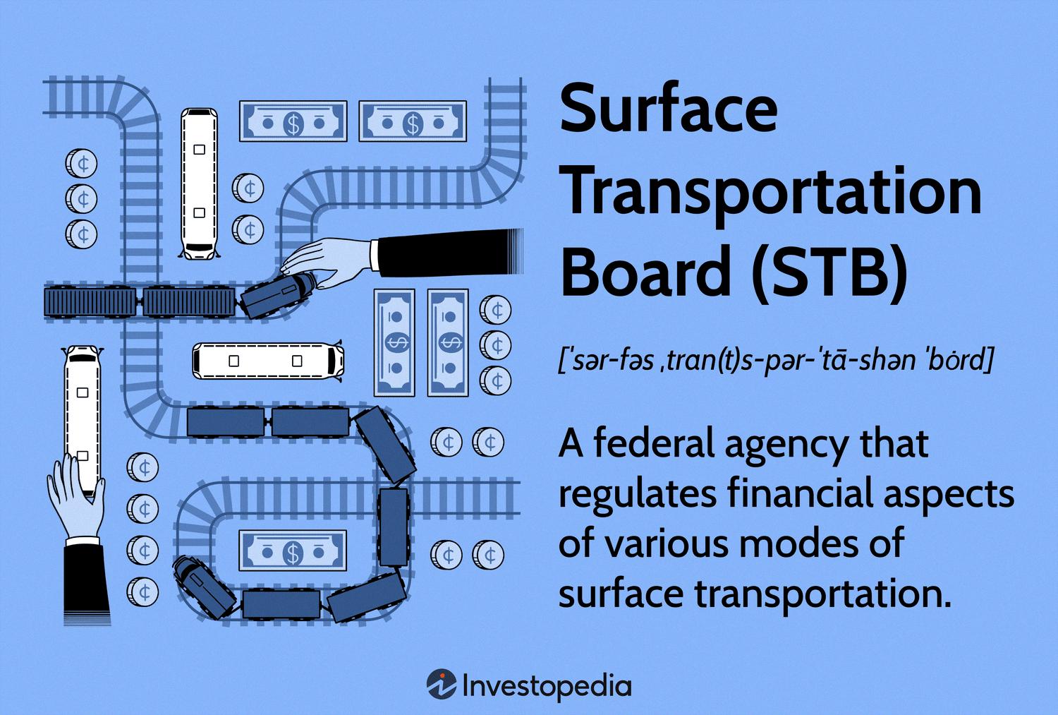 what does stb mean