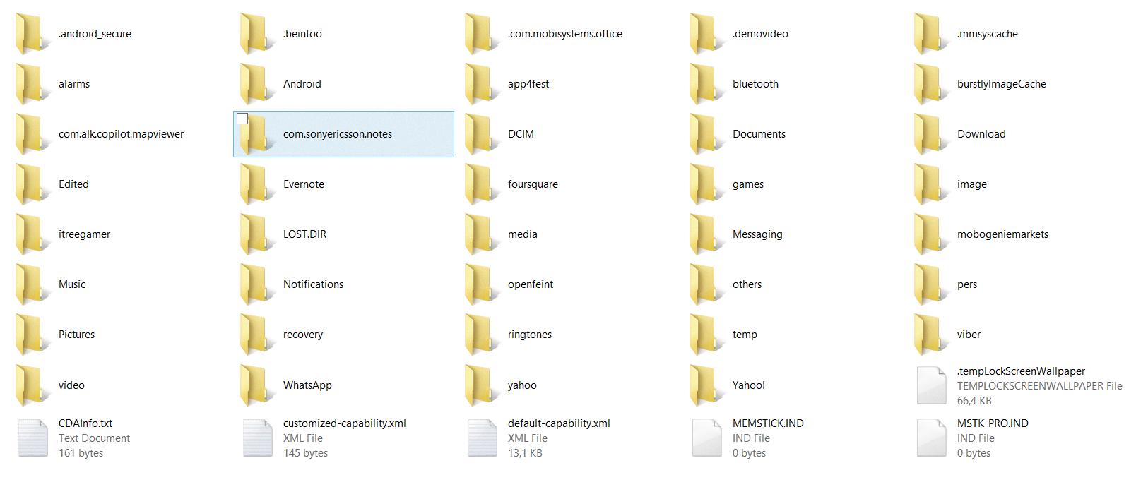 where are contacts stored on android