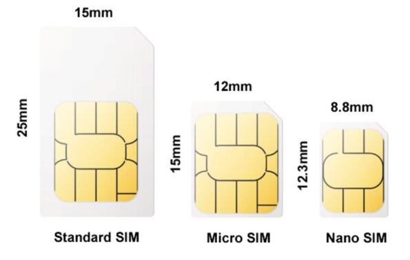 How Do I Activate A New SIM Card For AT&T? - DeviceMAG