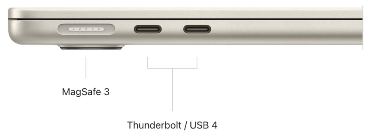 USB Ports on Your MacBook Air A1466 3