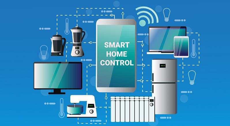 A diagram of Smart Home control showing a hub connected to multiple devices.