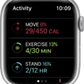 Where is the Activity App On Your Apple Watch? 14 Where is the Activity App On Your Apple Watch? 13